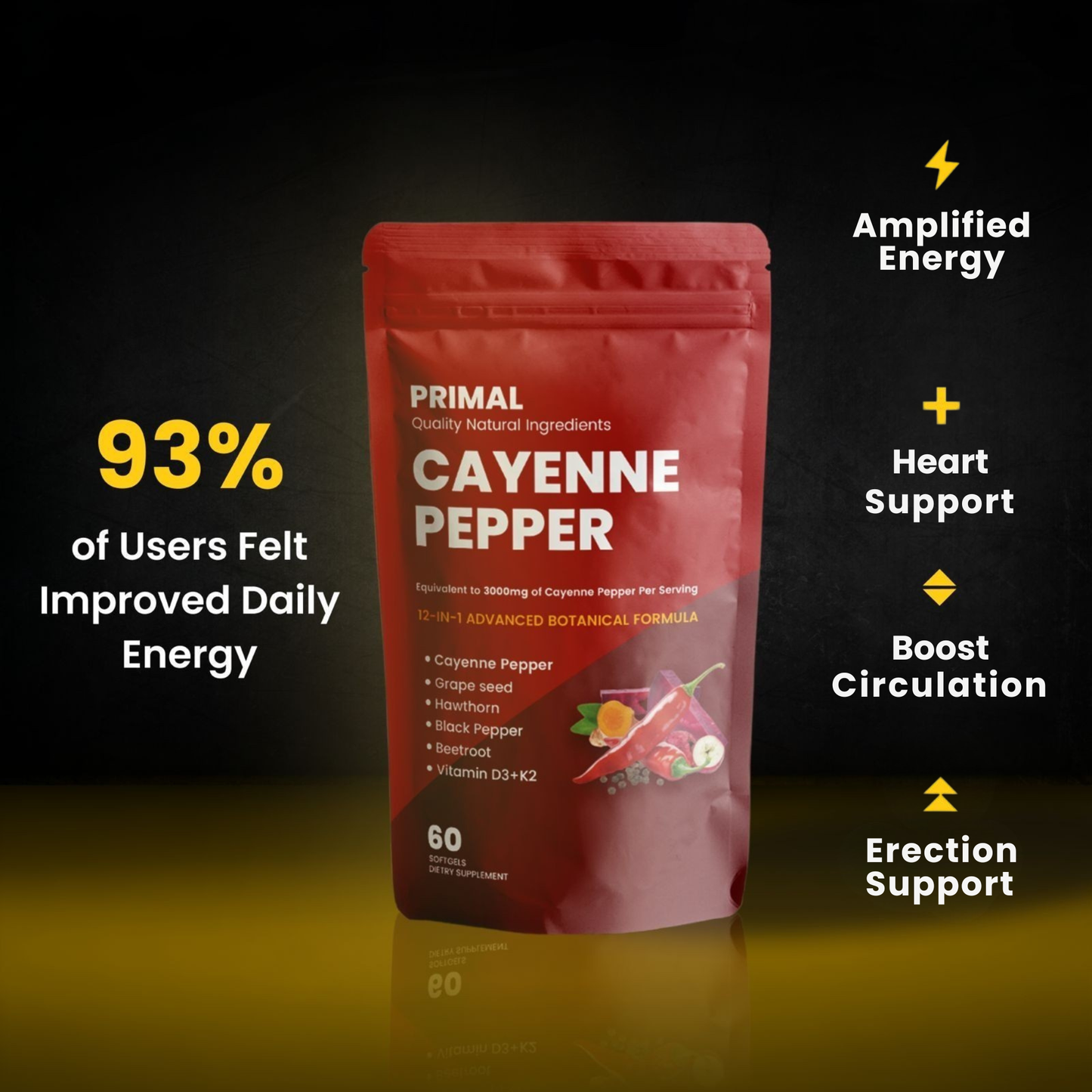 Cayenne Pepper